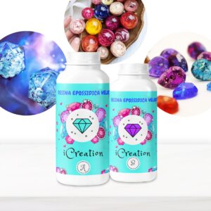 “ICREATION” – Snelle Epoxyhars – 6 uur Uithardingstijd