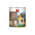Bescherming en kleurloze anti-UV-afwerking