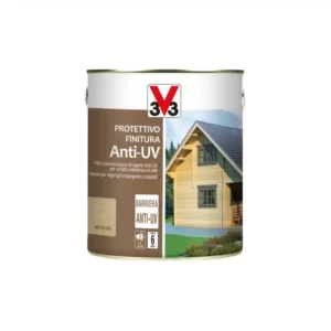 Bescherming en kleurloze anti-UV-afwerking