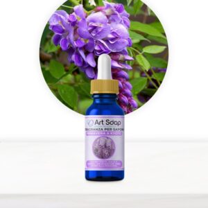 “AROMA” – Geuren voor Kunstzepen – 15 ml